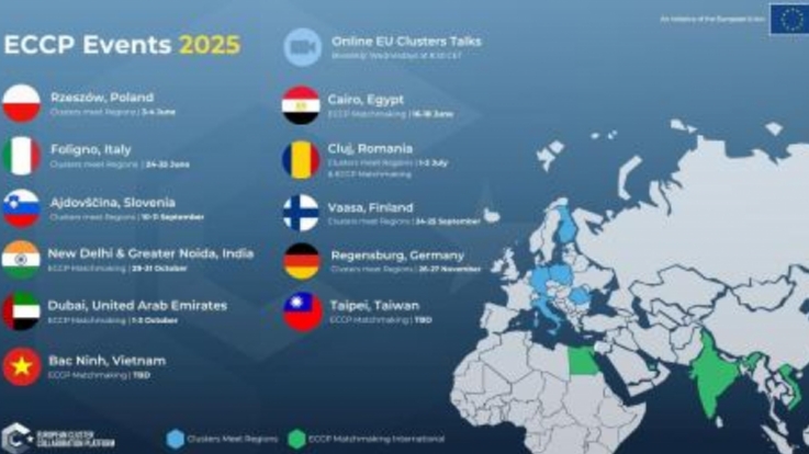 Clusters meet Regions - kolejne edycje w różnych miastach europejskich